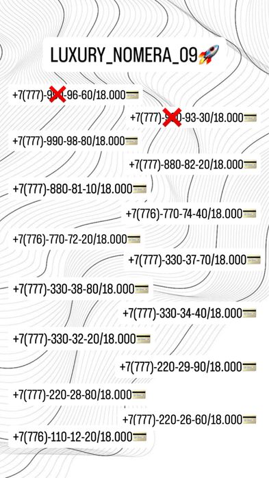 VIP-Номера на телефон