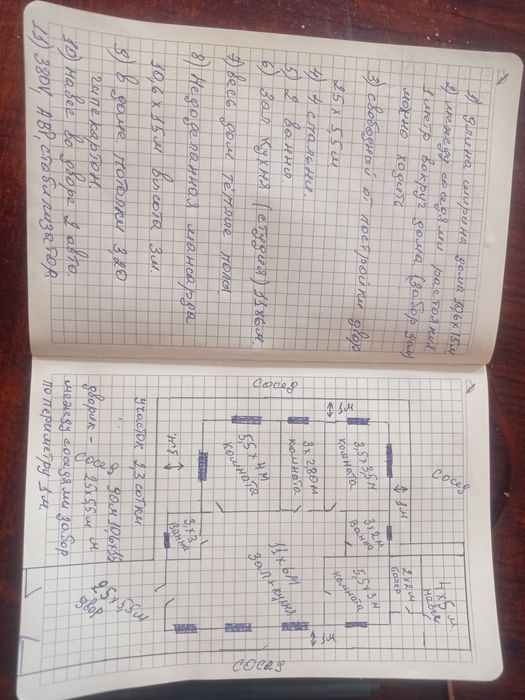 Срочно 2,5 сотки+дом 140 кв! 2023 г постройки Торг у ворот