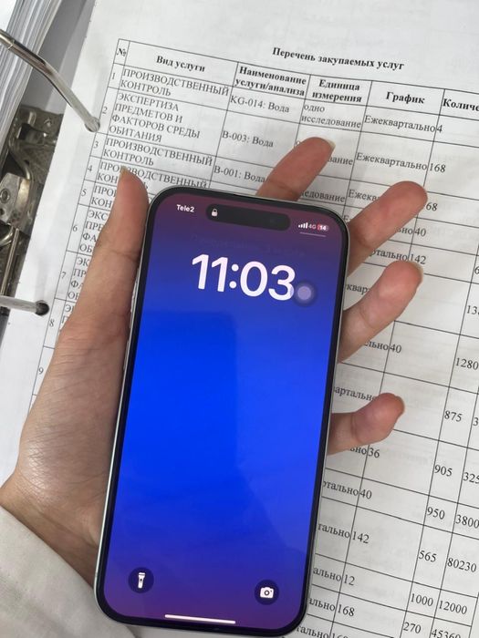 Iphone 15 новый