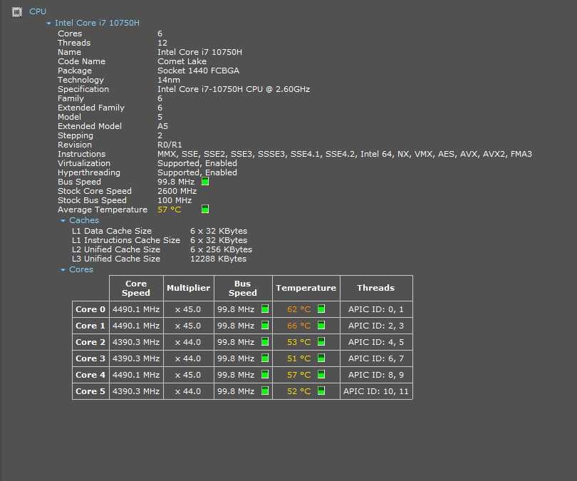 Lenovo Legion 5 | 120Hz | i7-10750H |16GB RAM | 512GB SSD | RTX 2060 6GB