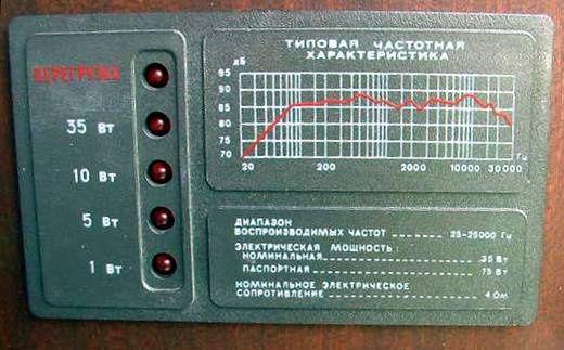 Акустические системы Кливер 35 АС -028 - 1 в отличном состоянии