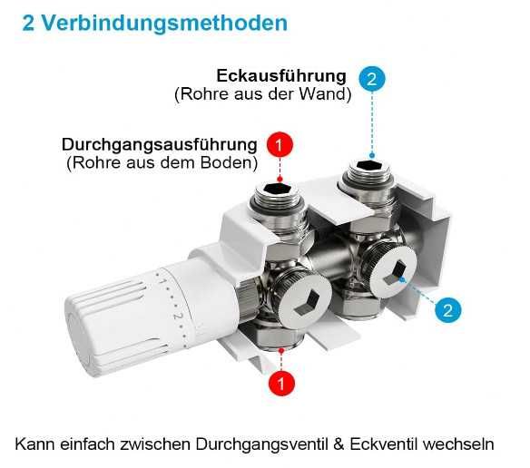 Комплект Heilmetz® Multiblock за свързване на радиатора с термостат