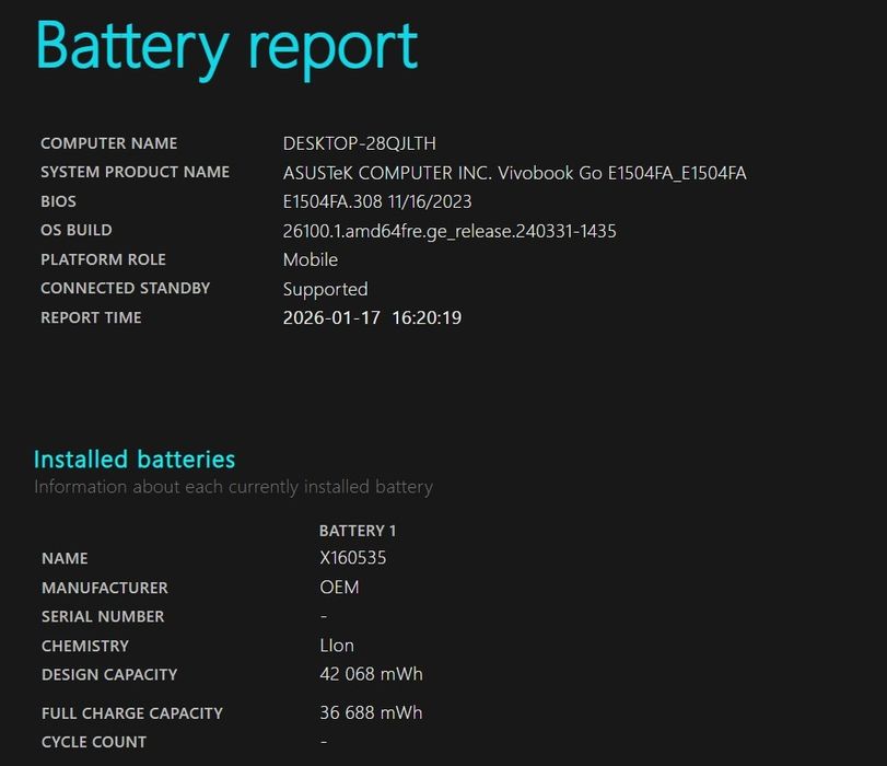 Лаптоп ASUS Vivobook GO E1504FA