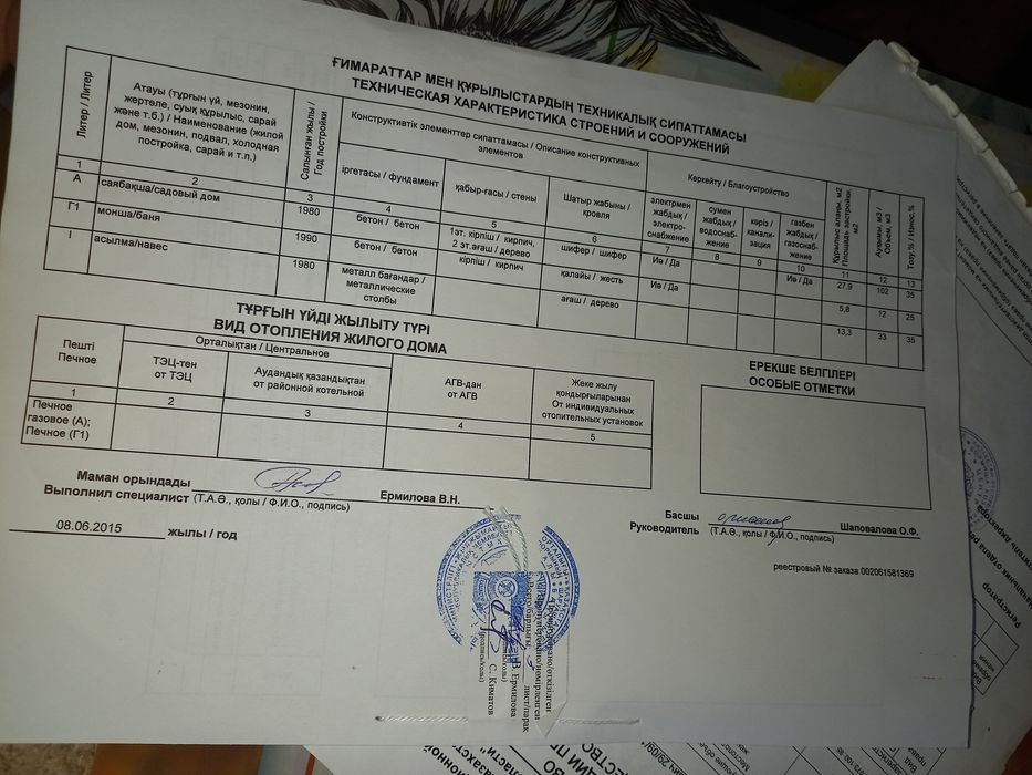 Продам дачу срочно