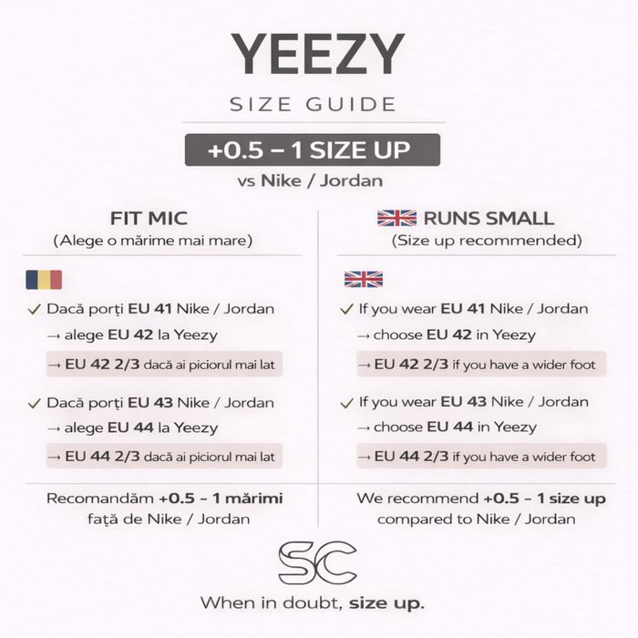 Pantofi Sport Adidas Yeezy 500 - 100% originali
