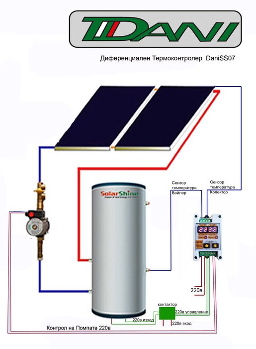 Диференциален Термостат  Термоконтролер Слънчерв колектор Бойлер Парно