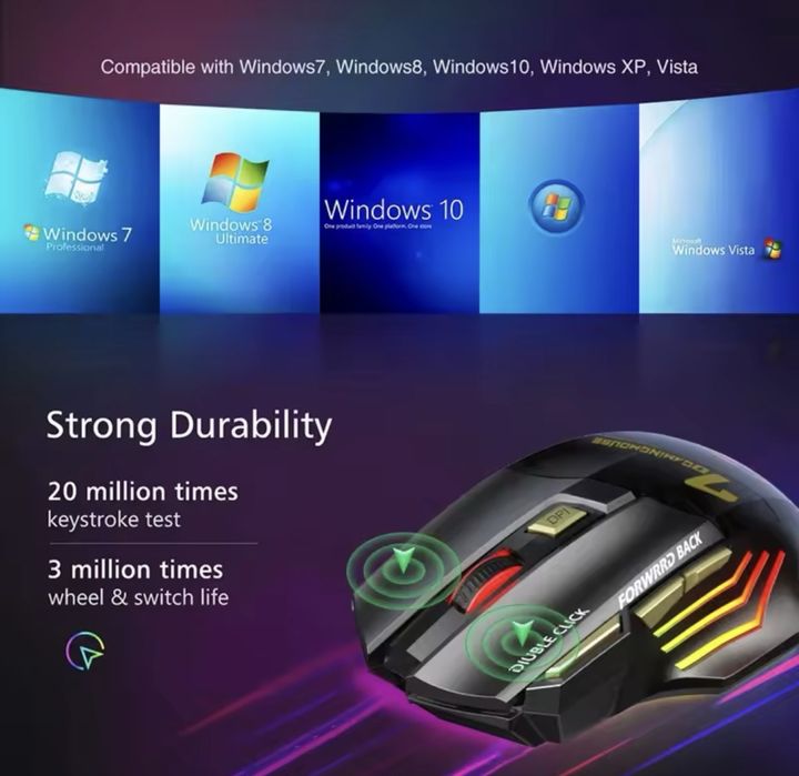 Геймърска, безшумна и безжична мишка