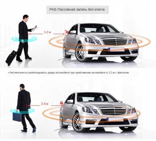 Автомобильная сигнализация с usb зарядкой