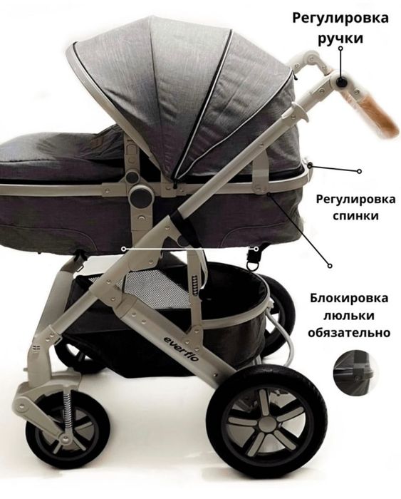 Новая коляска трансформер