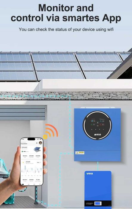 Solar Invertor Anenji 5k 5000W, 48V, MPPT, WIFI