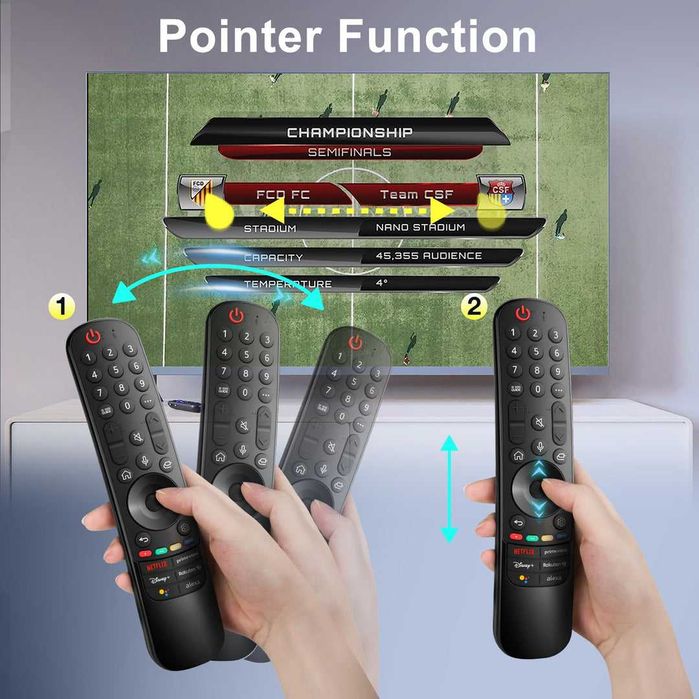 Telecomanda MR22GA MR22GN Magic Control pentru modelele LG Smart TV