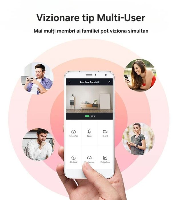 Cameră IP WiFi HD. Monitor bebe/animale. Video+Audio. Urmărire mișcare