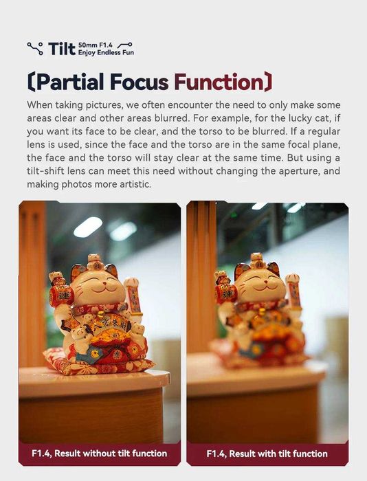 Объектив TTArtisan Tilt 50mm F1.4 для Canon RF