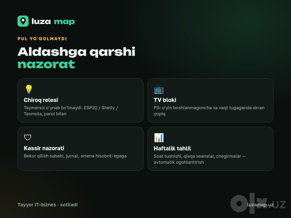 Luzamap.uz sotiladi