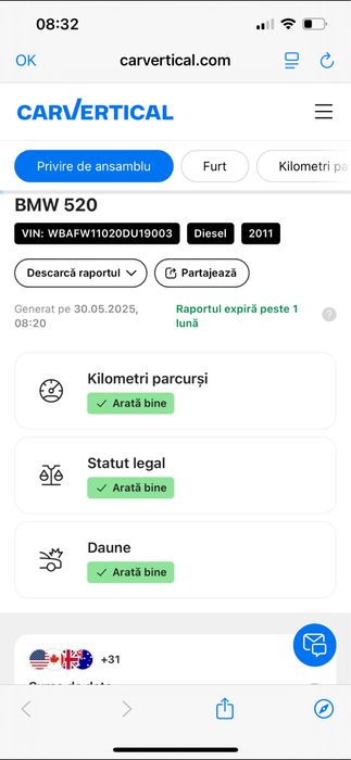 Bmw seria 5 2.0 diesel