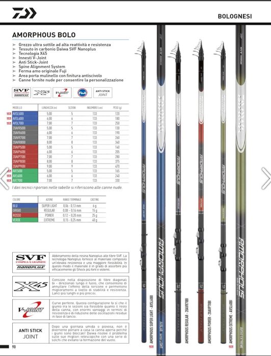 Болонеза Daiwa Amorphous AVSL60Bl