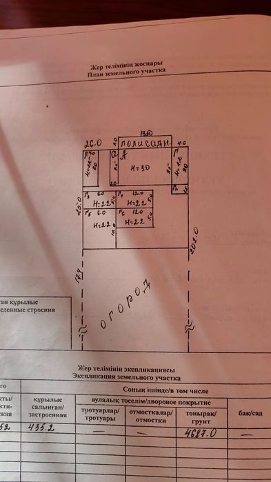 Продам дом в село Боярка