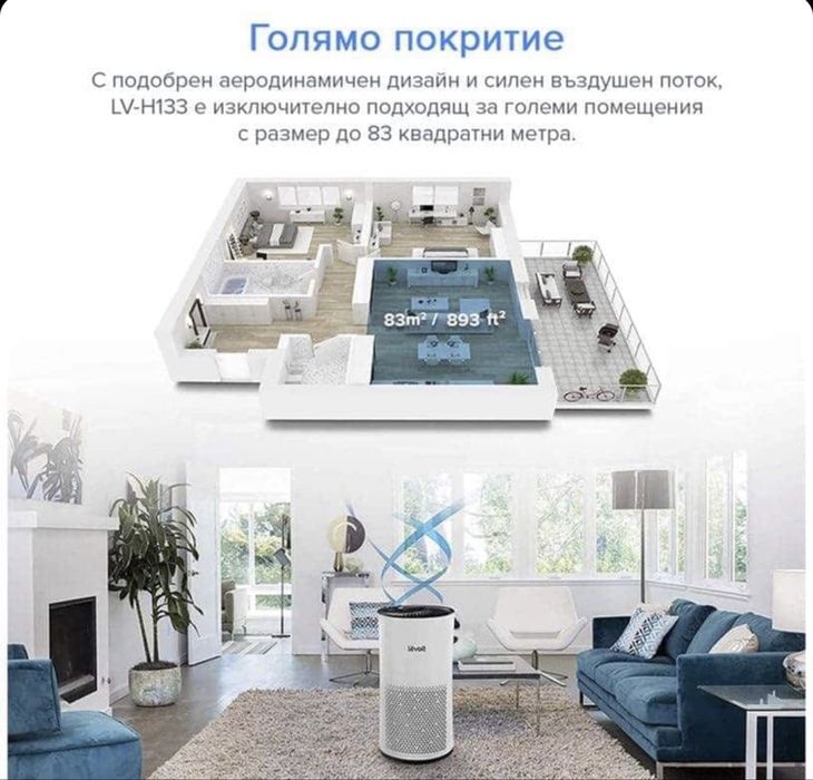 Въздухопречиствател Levoit LV-H133, Пречистваща площ 83 м2