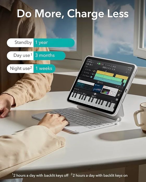 ESR Калъф с клавиатура и тракпад за iPad Air 11", iPad Pro 11" и iPad Air 10.9", бял