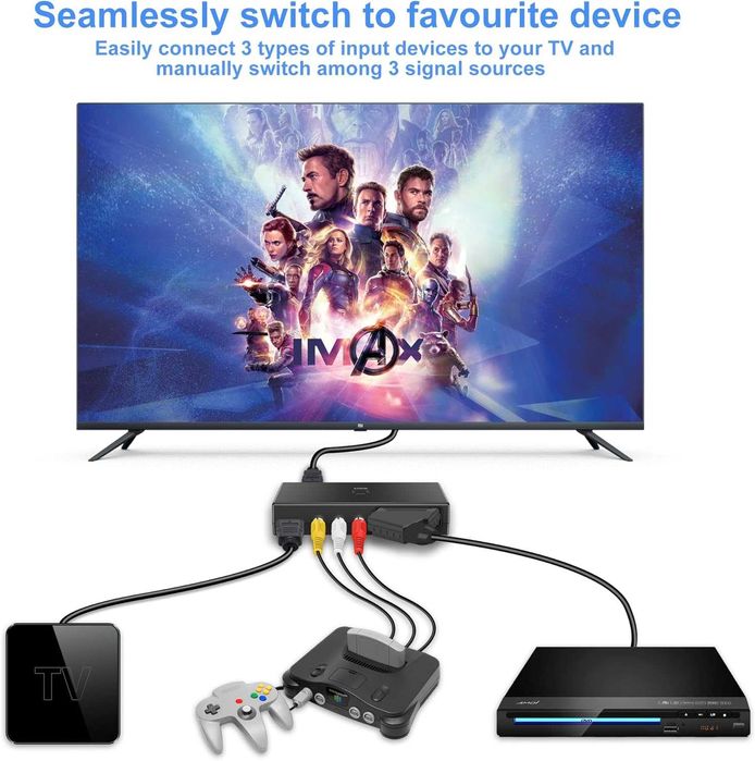 uhddadi Scart към HDMI конвертор