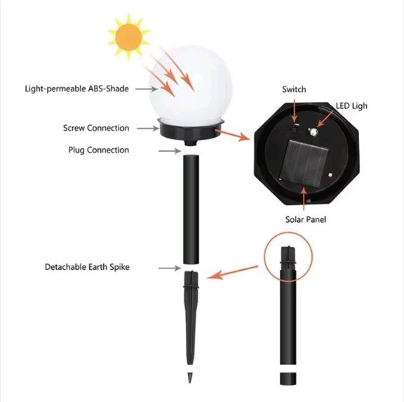 3 бр. ЛЕД градински лампи