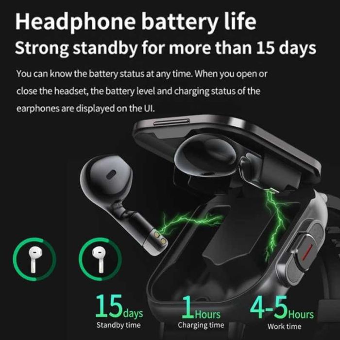 Ceas inteligent 2.01 inch, Casca Bluetooth, Tracker GPS, Monitorizare Ritm Cardiac, Monitorizare Sanatate, Casti, Player Muzical, Ceas Fashion
