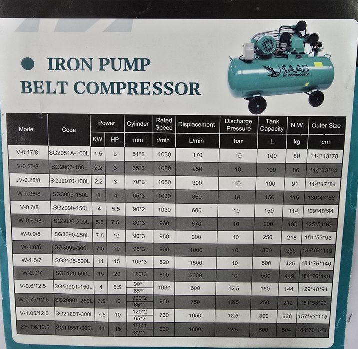 Kompressor SAAB. Yangi.  Компрессор SAAB. Новый.