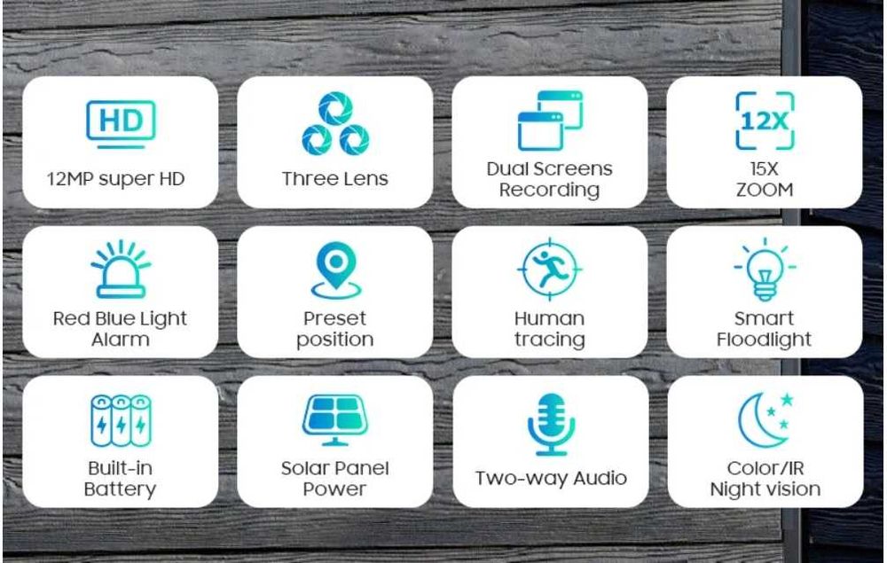 Camera supraveghere 4k