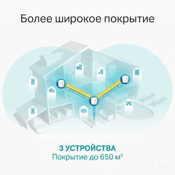TPLink Deco X10 (3-pack) — Вайфай Роутер