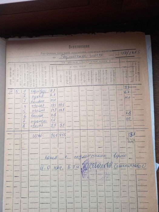 Квартира сотилади