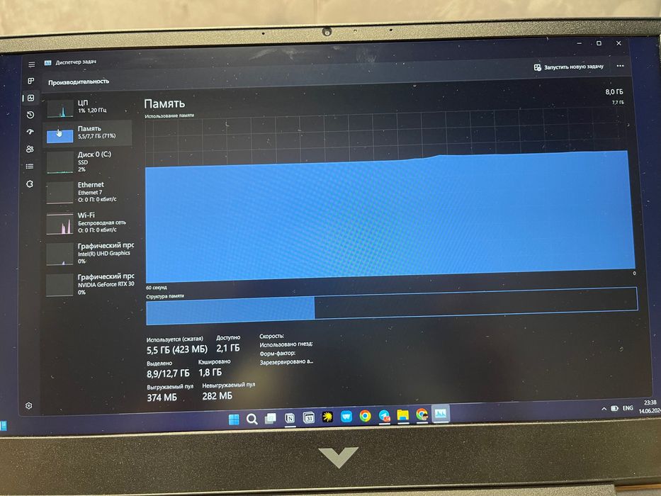 HP Victus i5 - 12450H/ DDR4/8G/256Gb