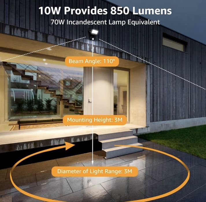 Spot LED Lepro 10 W cu senzor de mișcare pentru exterior