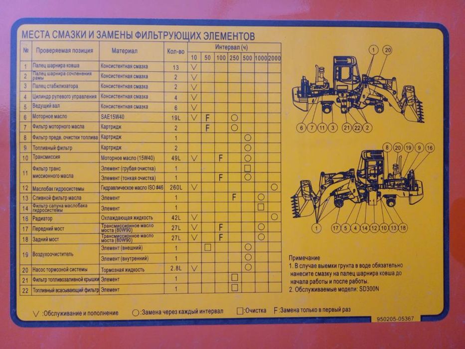 Продам погрузчик.