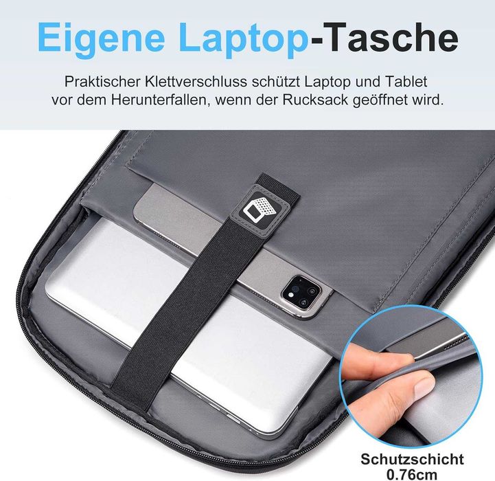 FENRUIEN бизнес раница за лаптоп 15.6" – USB-C, 15–23L
