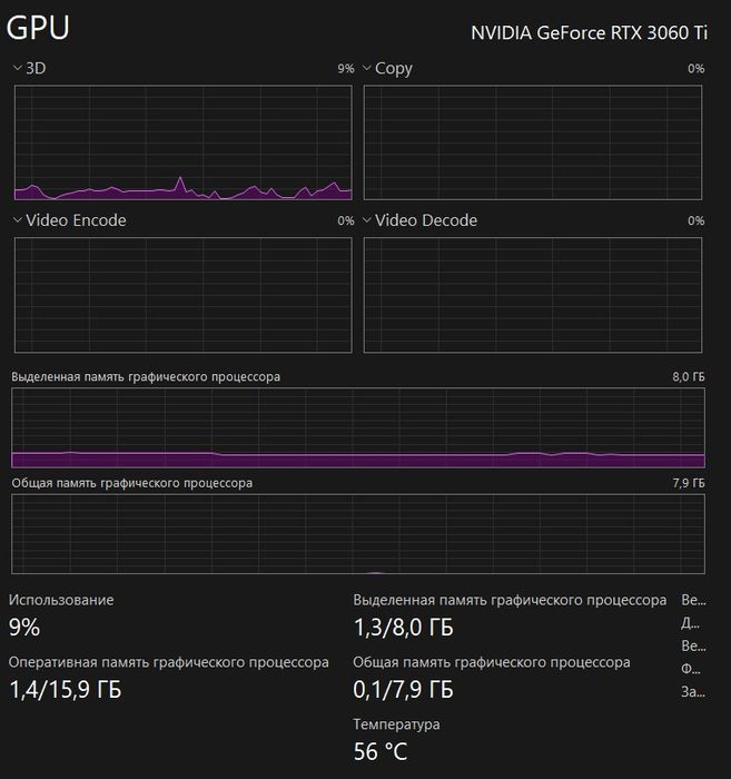 Игровой компьютер RTX.3060ti / i5-10400f