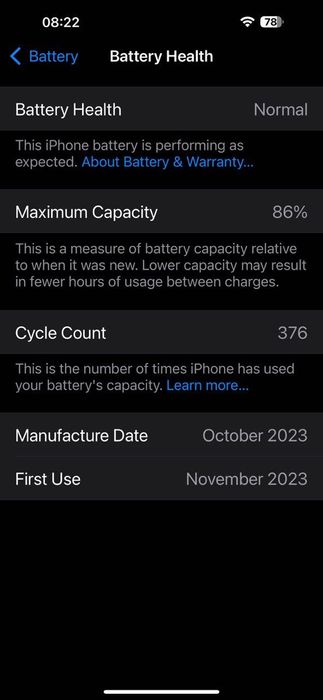 Свой узимники Iphone 15 pro max 512 GB white esim