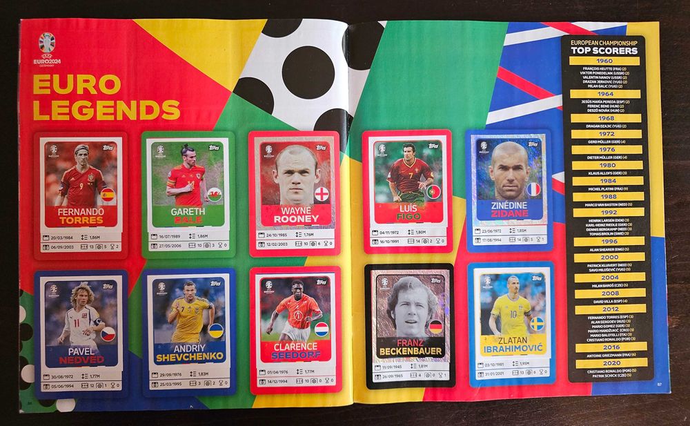 Album Topps EURO2024 / Албум със стикери ЕВРО2024
