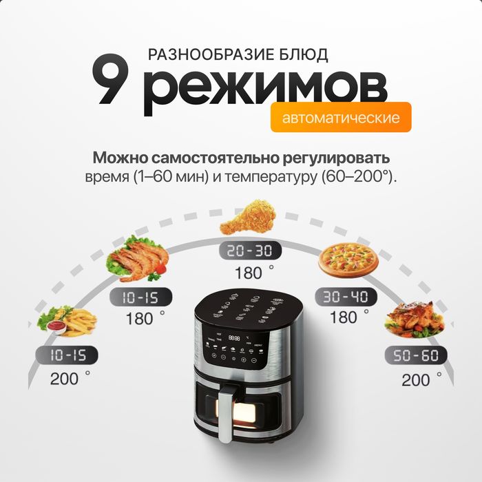 Аэрогриль HUMOX 7L
