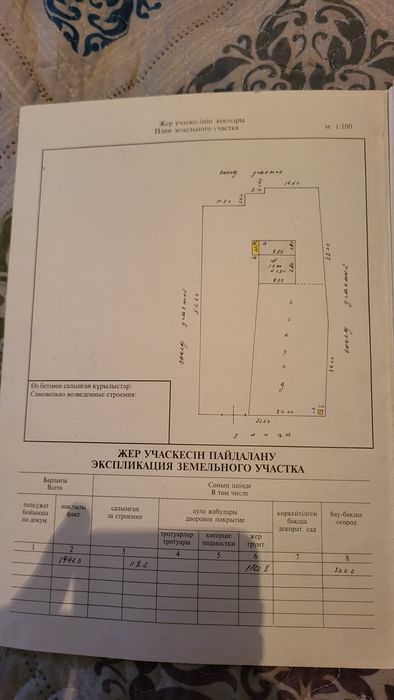Продается частный дом