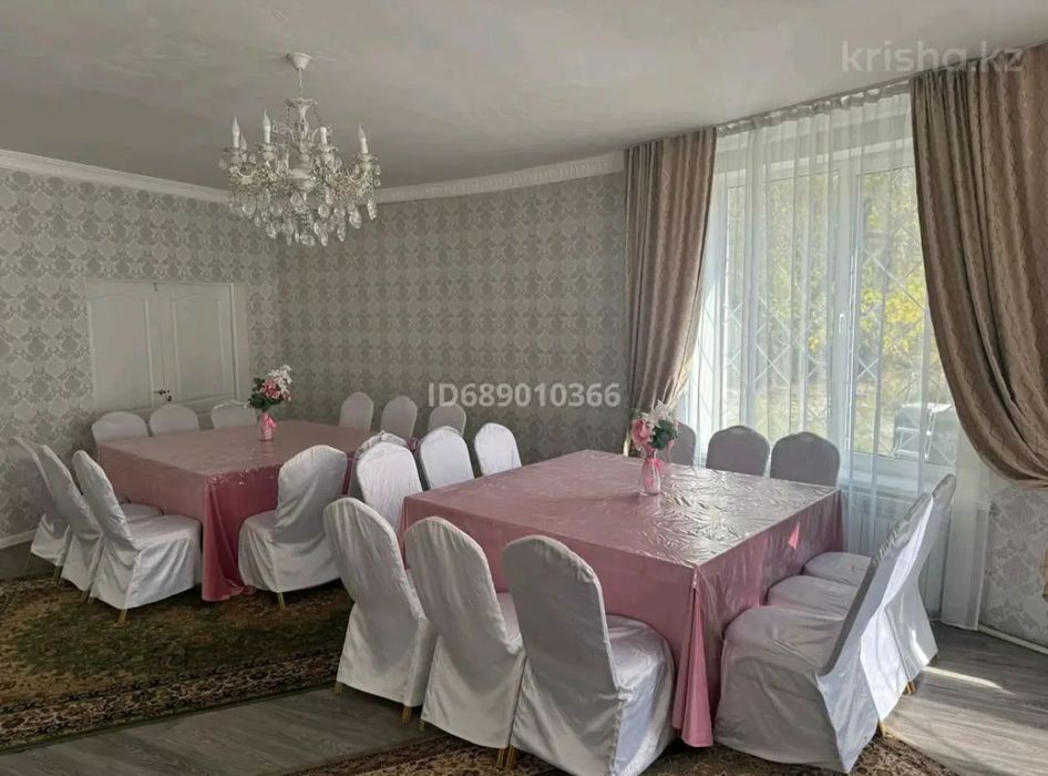 Дом Посуточно аренда дом