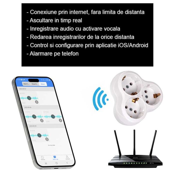 Microfon Spion si Reportofon Spion in Priza Tripla Floare 220V – Ascultare In Timp Real – Aplicatie iOS / Android SMT SECURITY