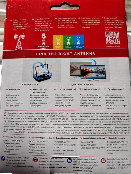Качествена антена за цифрова телевизия