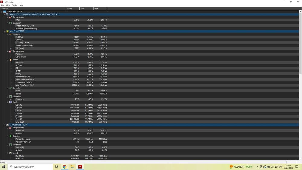Спешно Gaming’slot’ laptop XMG NEO17” 144Hz