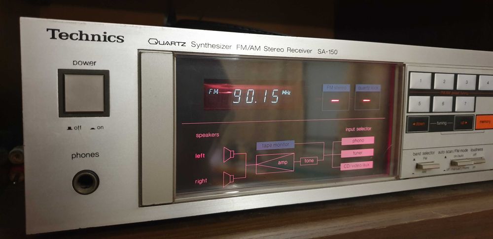 Ресивър Technics SA150