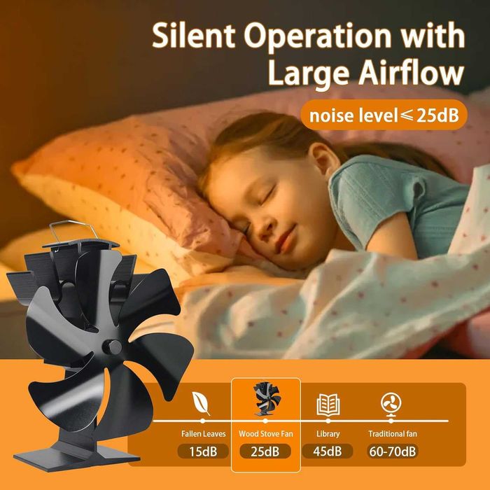 Вентилатор за печка Tomersun с 6 лопатки