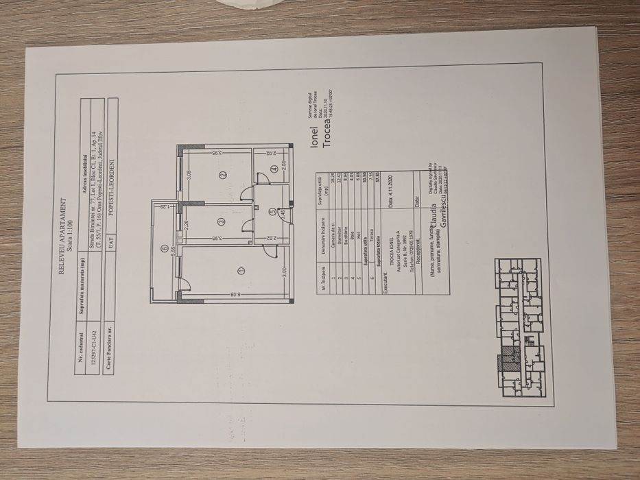 Apartament direct proprietar