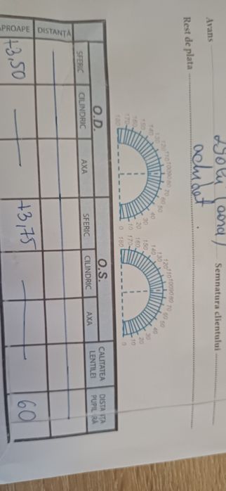 Ochelari de vedere ,noi.