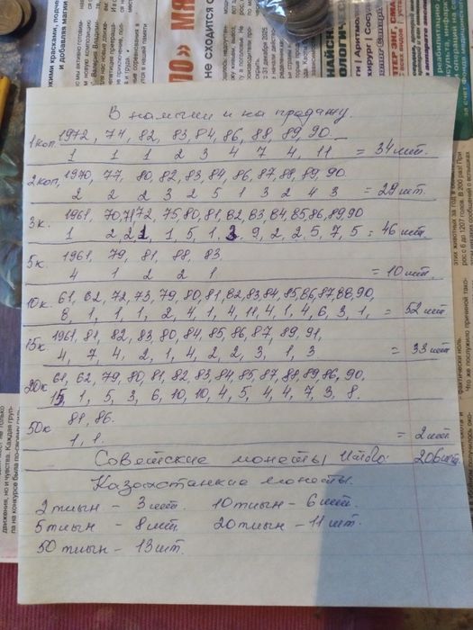 Монеты из Советского союза