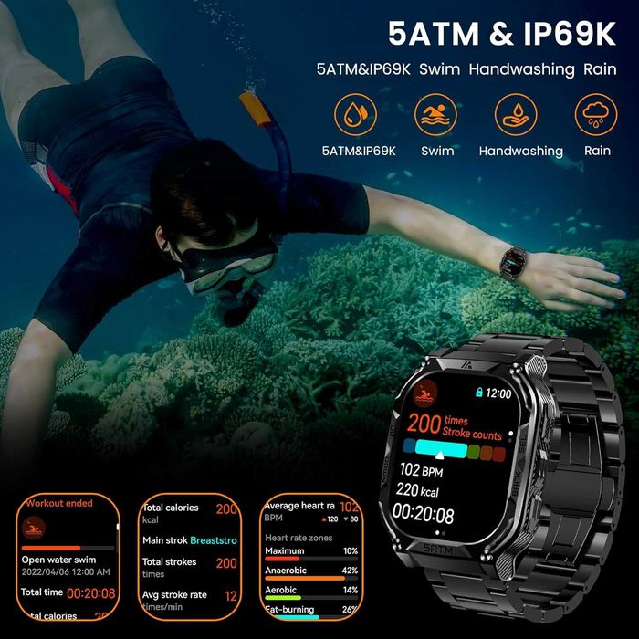 kospet Smartwatch robust cu carcasă integral metalică (standard militar), GPS integrat, (480 mAh), rezistență la apă 5ATM și IP69