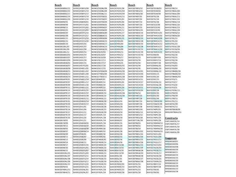 Уплътнение за Врата на Пералня Bosch/Siemens DL-pro 772655